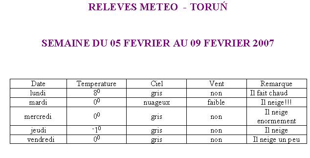  Climat, M�t�o - 